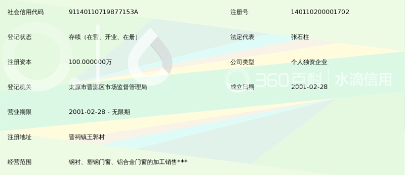 探索机电行业的最新动态:昌宇经销部电话为您的业务添砖加瓦